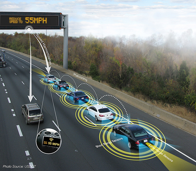 Red Light Enforcement Systems